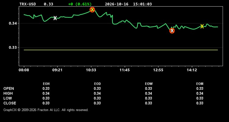 trx-usd.jpg